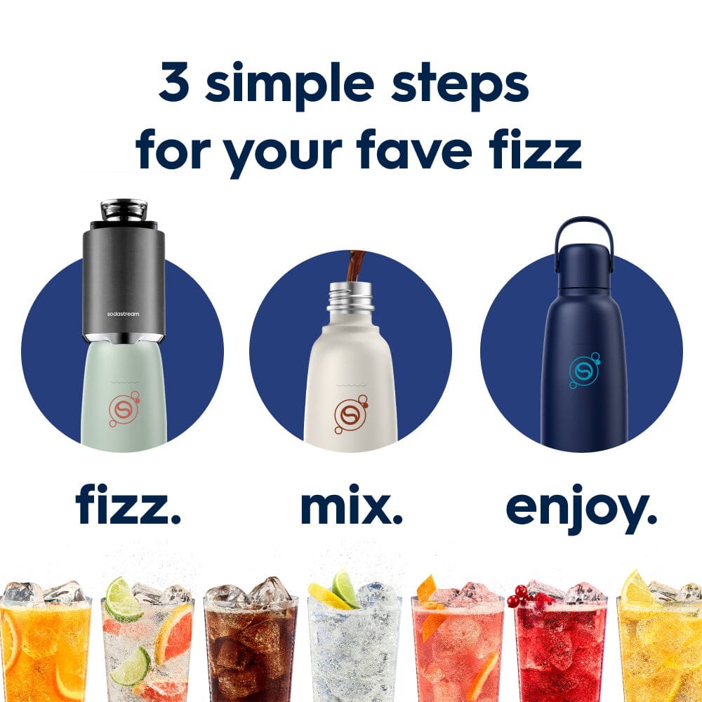 Sodastream Fizz & Go® Insulated Stainless Steel Sparkling Water Bottle Blueberry 0.9L – 4