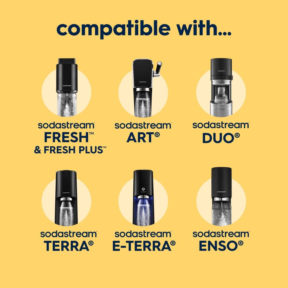 Sodastream Fizz & Go® Insulated Stainless Steel Sparkling Water Bottle Twin Pack Ice & Lemon Zest 2 x 0.9L – 6
