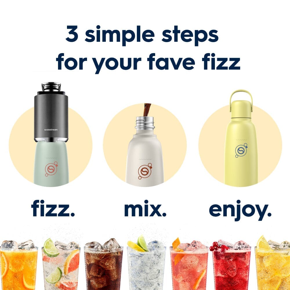 Sodastream Fizz & Go® Insulated Stainless Steel Sparkling Water Bottle Twin Pack Ice & Lemon Zest 2 x 0.9L – 5