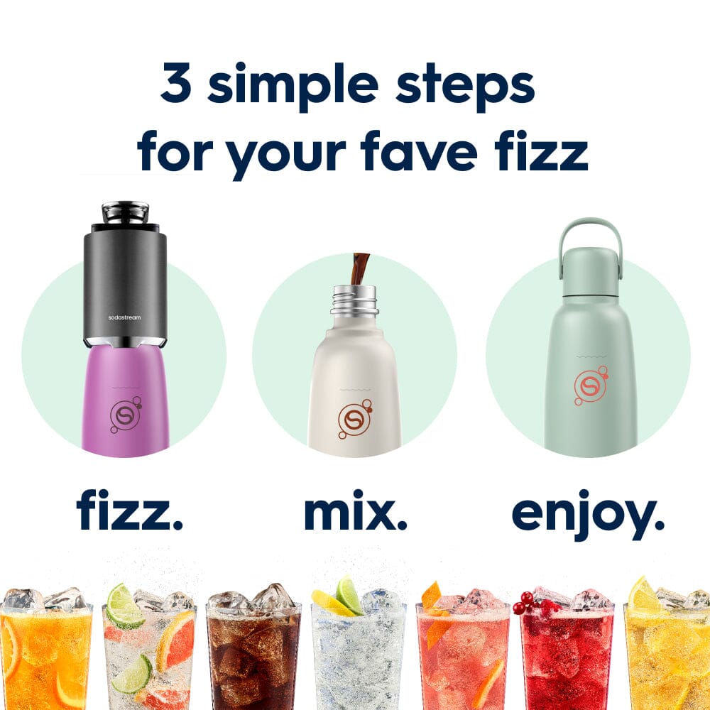 Sodastream Fizz & Go® Insulated Stainless Steel Sparkling Water Bottle Mint 0.9L – 5