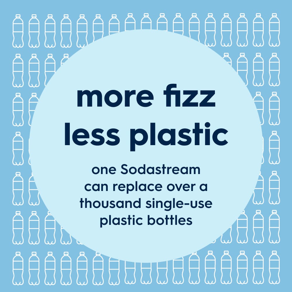 Sodastream Fizz & Go® Insulated Stainless Steel Sparkling Water Bottle Ice 0.9L