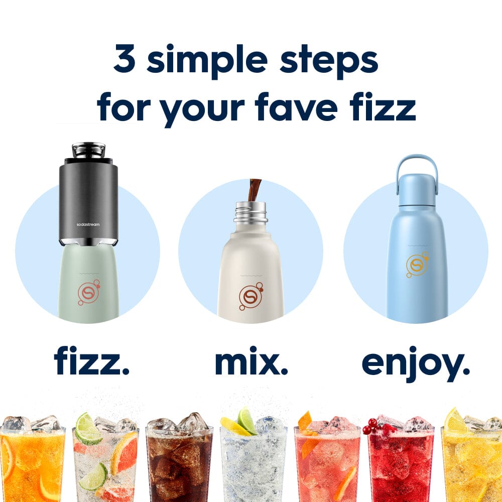 Sodastream Fizz & Go® Insulated Stainless Steel Sparkling Water Bottle Ice 0.9L – 4
