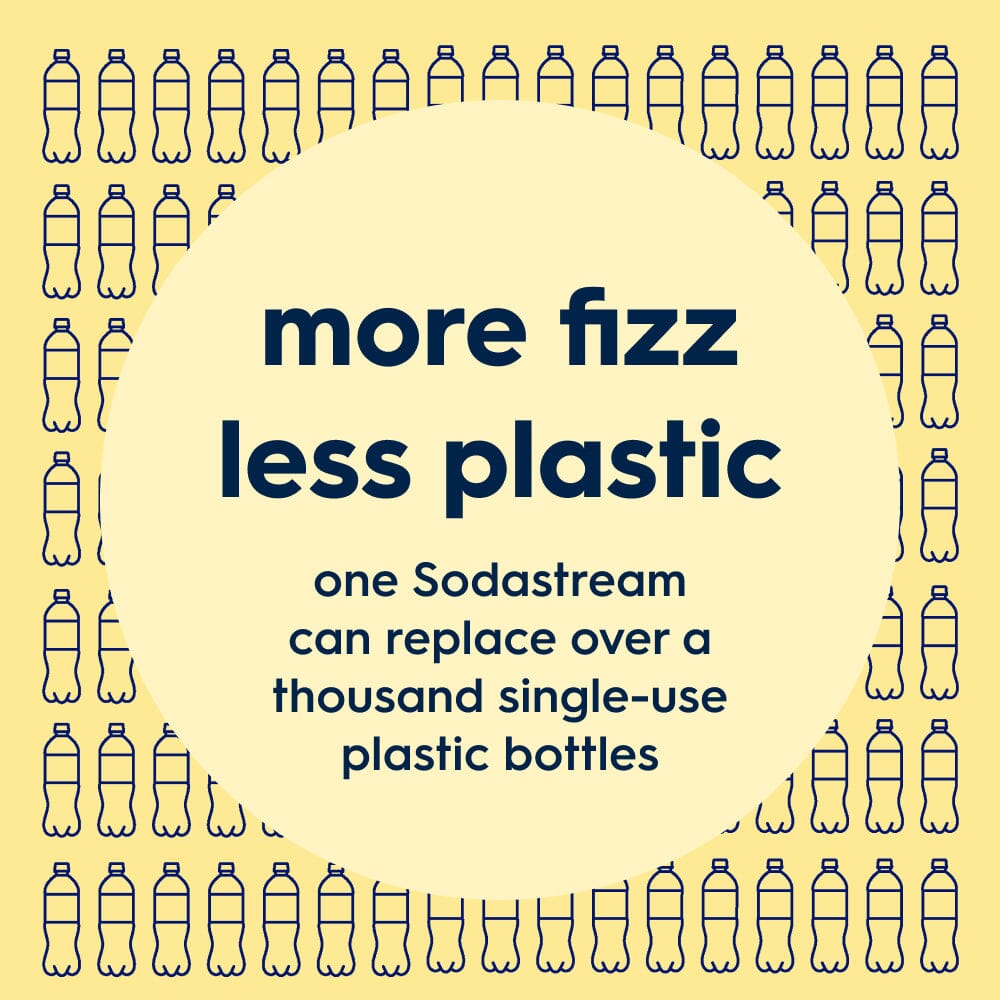 Sodastream Fizz & Go® Insulated Stainless Steel Sparkling Water Bottle Lemon Zest 0.9L