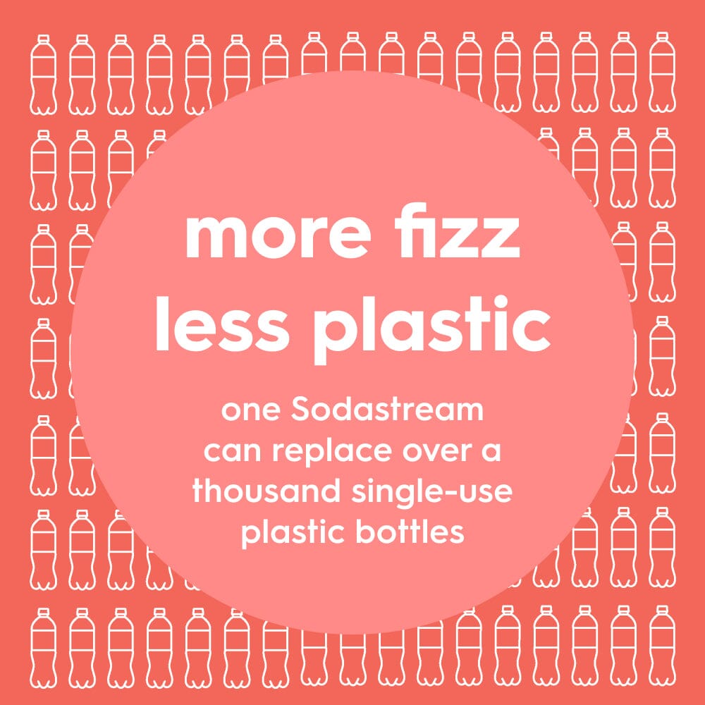 Sodastream Fizz & Go® Insulated Stainless Steel Sparkling Water Bottle Papaya 0.9L