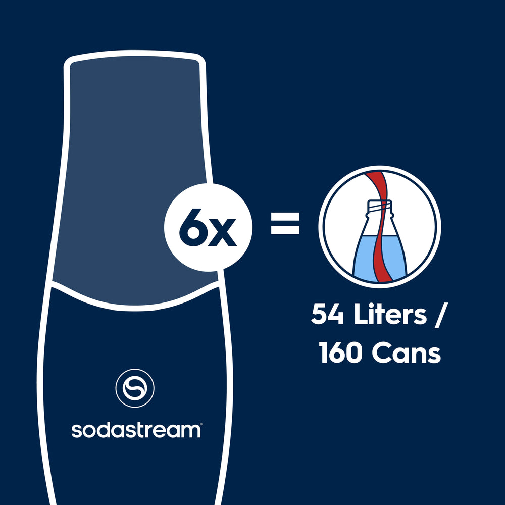 SodaStream Classics Red Berries 6 Pack