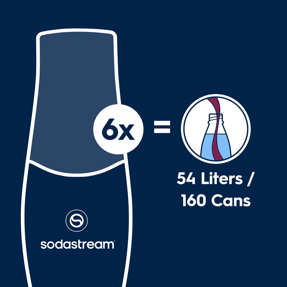 SodaStream Pepsi Max Syrup Drink Mix 6 x 440ml Multipack Syrup